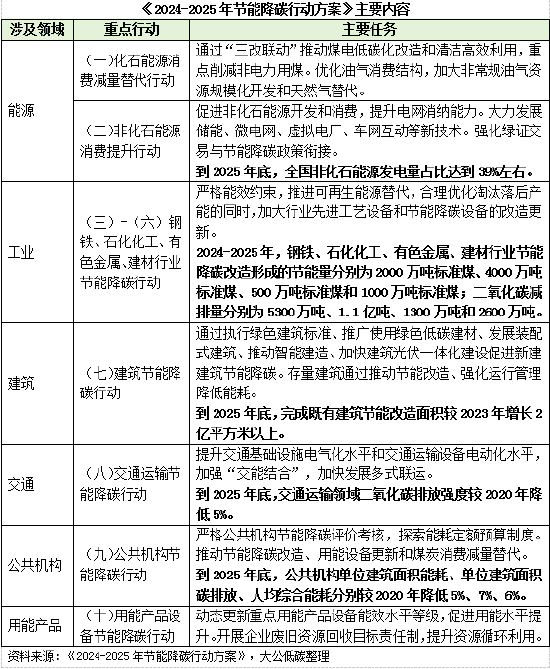 2024新澳官方正版素材库，免费动态方案详解及稀有FBX571.75下载