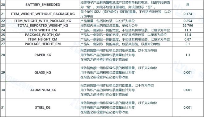 “2024新澳开奖信息，详尽解读评估_修订版DYI377”