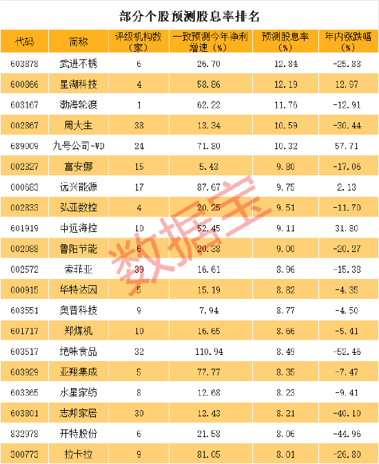 2024澳彩开奖记录详览，精选解读揭秘ROM859.25版