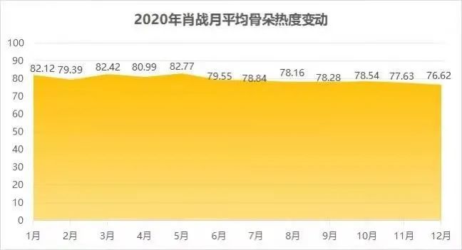 “绝密一码一肖，数据详实解析，挑战版YLZ329.81确保100%准确”