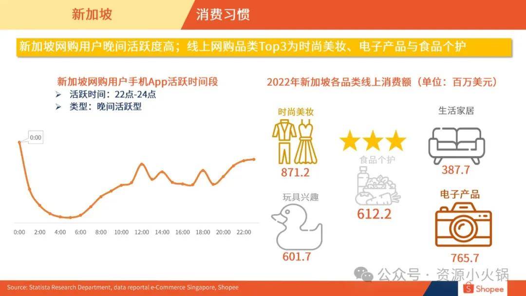 2024年新澳版资料解读，电商领域MRZ508.77研究更新