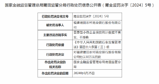 心募捐活 第144页