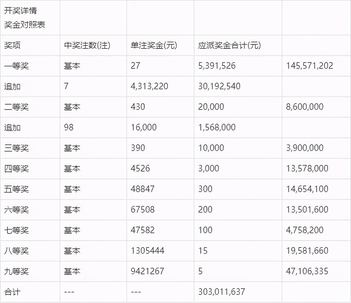 2024澳门六开奖今晚揭晓，解析梦幻版QGX228.31创新方案