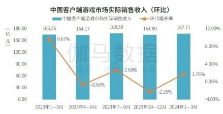 “2024年澳门免费高准确率龙门预测，官方数据解析发布——ITB83.21版”