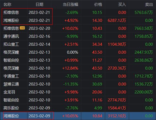 新澳天天开奖资料1038期汇总，数据解读及投入版ITJ471.44概览