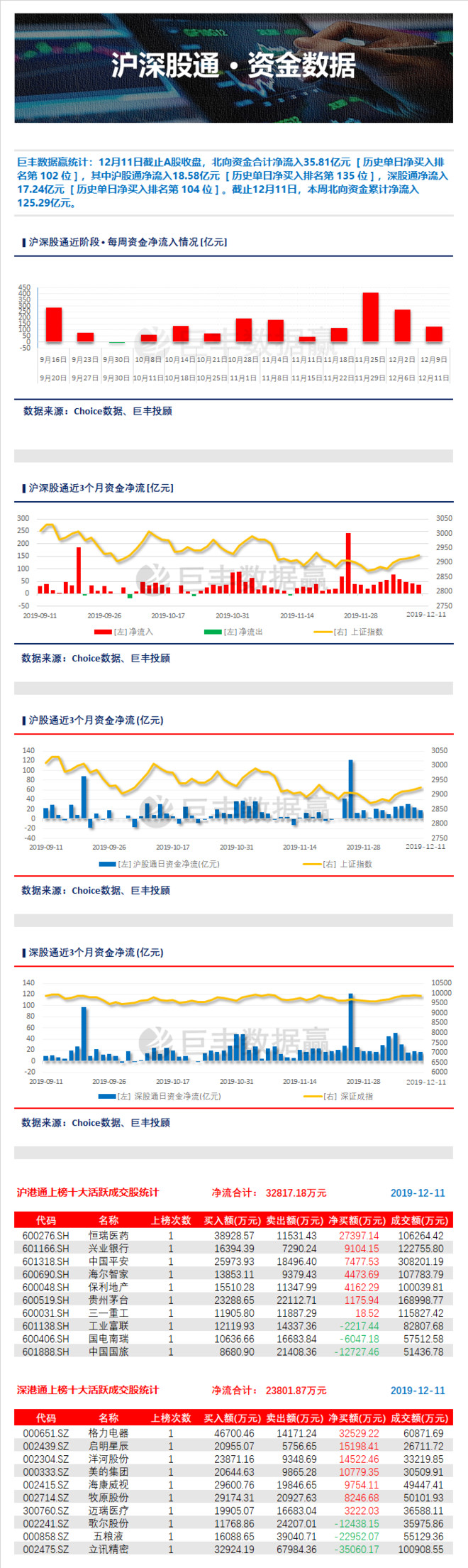 白小姐今夜预测特马精准，安全评估策略揭秘：ELH238.25实战版