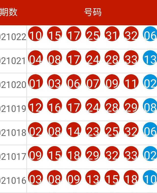 2024新奥开奖纪年详录，精准数据解读 —— 四喜版IDX204.18版