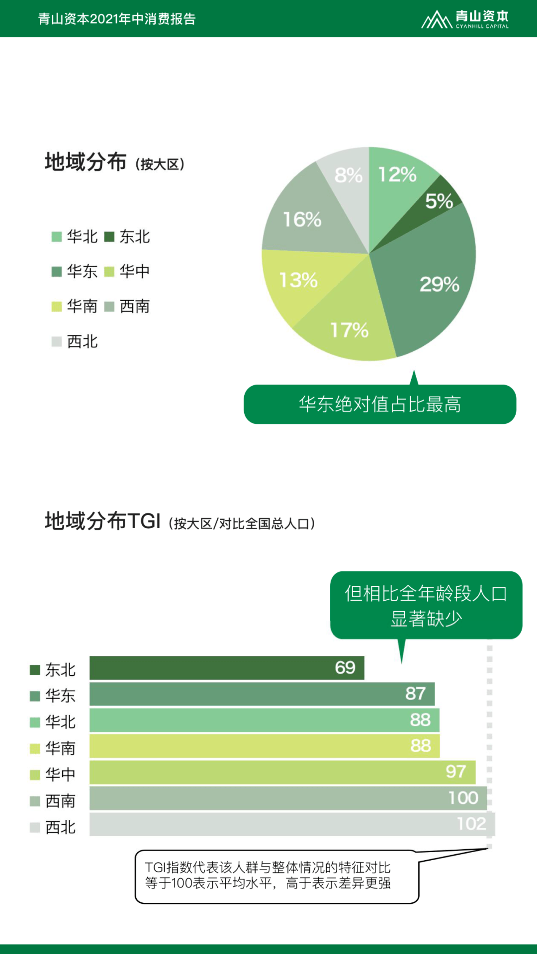 “一码一肖精准率达100%，解读最新研究及定义_敏捷版ZND672.14”