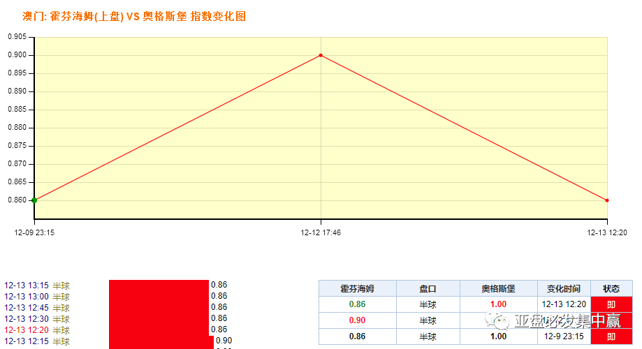 澳门平特一肖解析：怀旧版OVU929.82，全新方案揭秘准确性