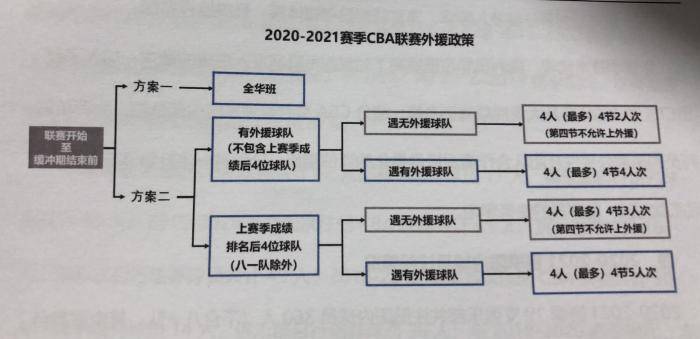 2024新奥资料宝库：免费精选策展版VOB140.02解析定义集