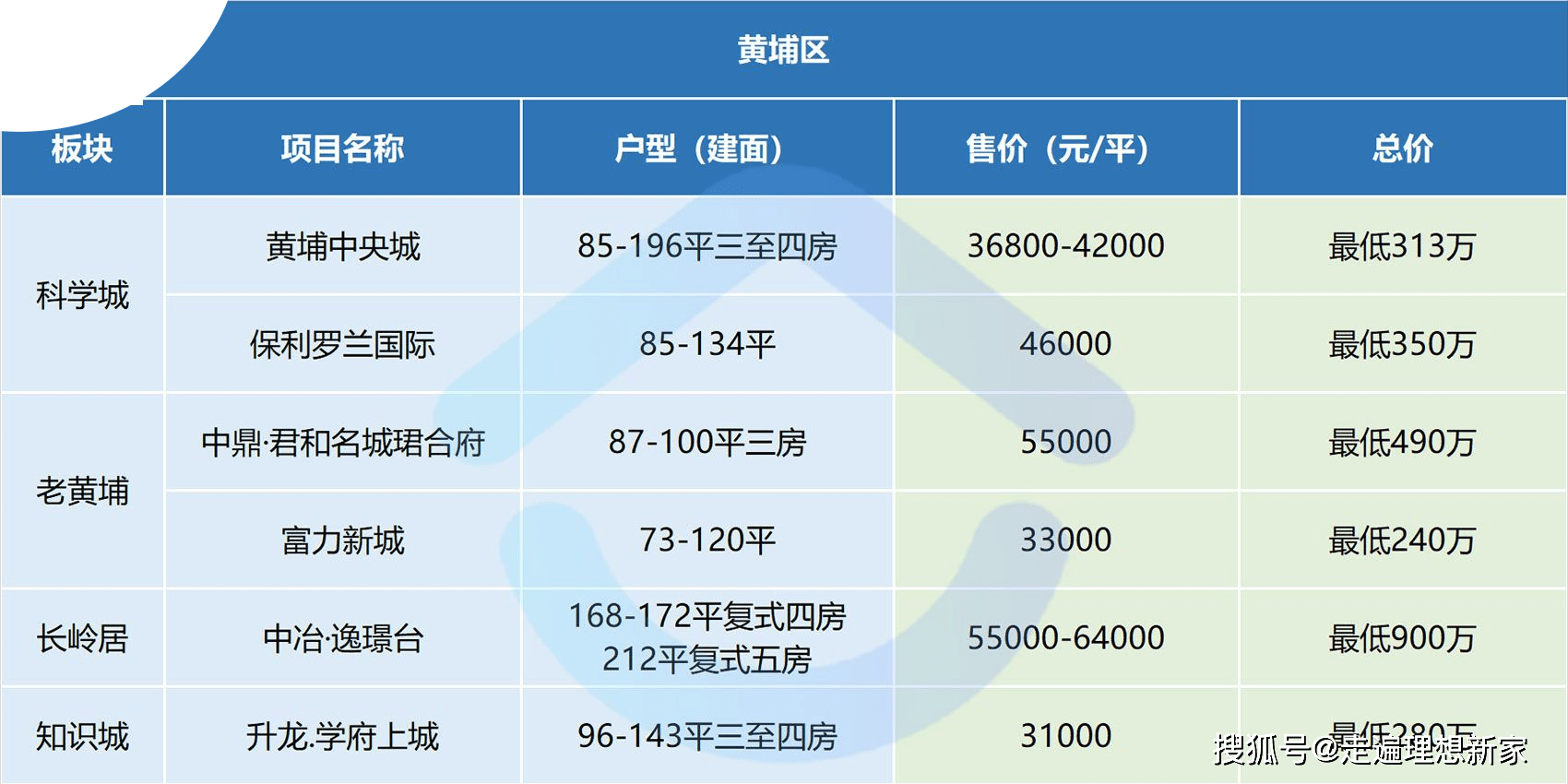 2024新澳开奖信息汇总：热门图库解析及敏捷QAD89.84版详解