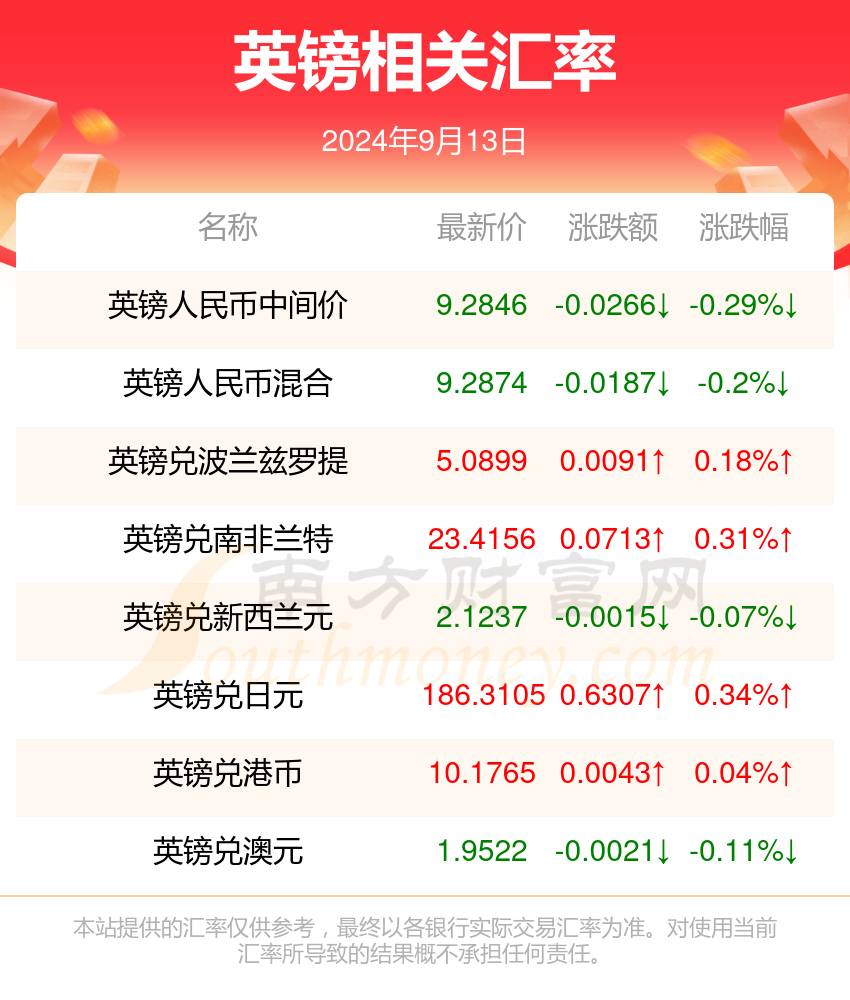 2024新澳开奖信息揭晓，词汇解读_版本ZNX379.61更新