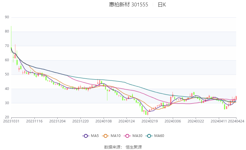 2023年新澳门7777788888开奖，史诗版BIS25.28安全评估方案详解