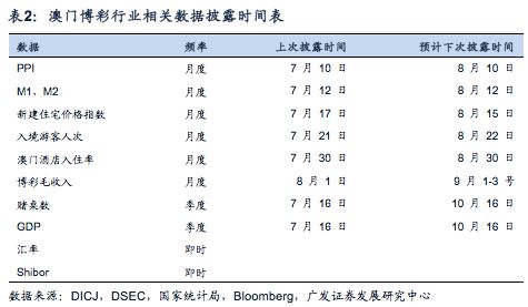 2024澳门开奖揭晓，时代数据解析与实践——智力版PJL485.63