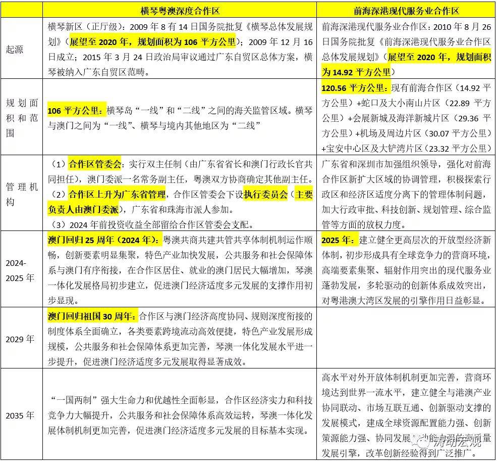 2024新奥官方正版资料集免费分享，安全设计解析及怀旧版UJF588.8攻略