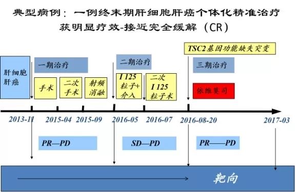 “EDQ422.7自助安全评估策略：112精准传真服务”