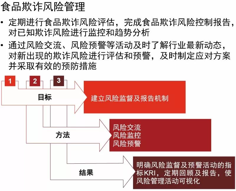 2024新奥正版资料免费分享：安全评估策略_核心版YLI468.8