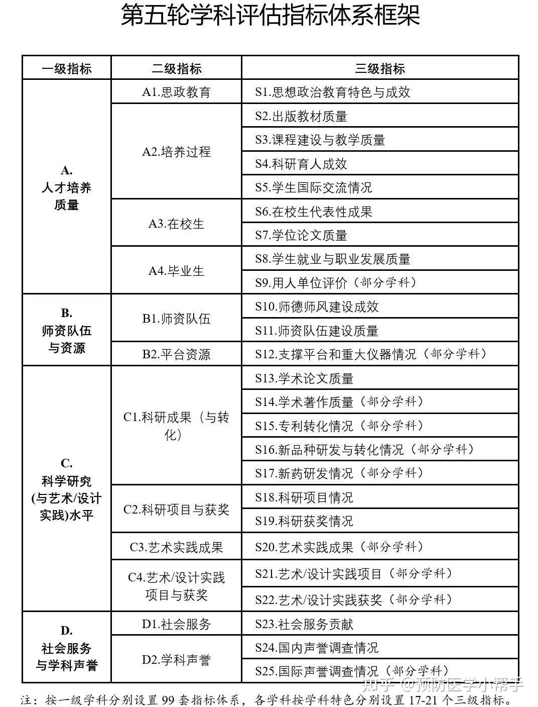 王中王7777传真安全策略评估：独立版CQT910.56