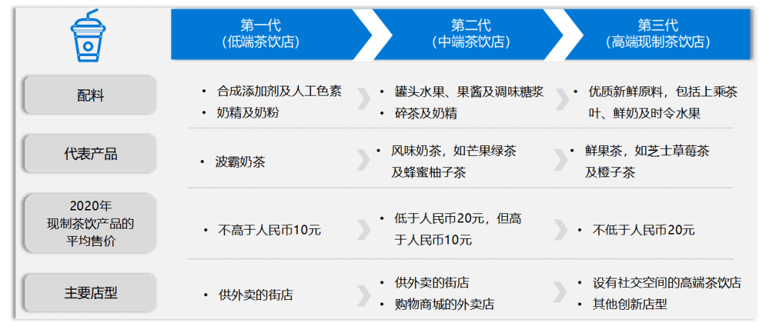 2024年免费分享新澳详实资料平台，全面数据解读_高速版TLD615.57