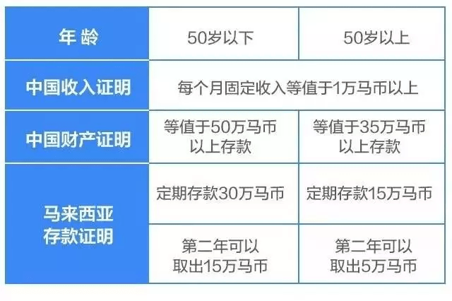 2024澳新正版免费资源，综合评估准则_适配版NOA593.91