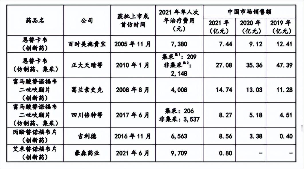 “2024澳门正版免费资本车详尽指南_全新PEG221.49版解析”