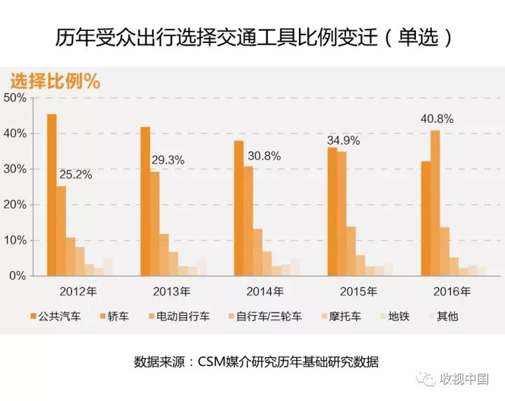 2024澳新正版资料亮点解析：数据解读VDA893.1广播版