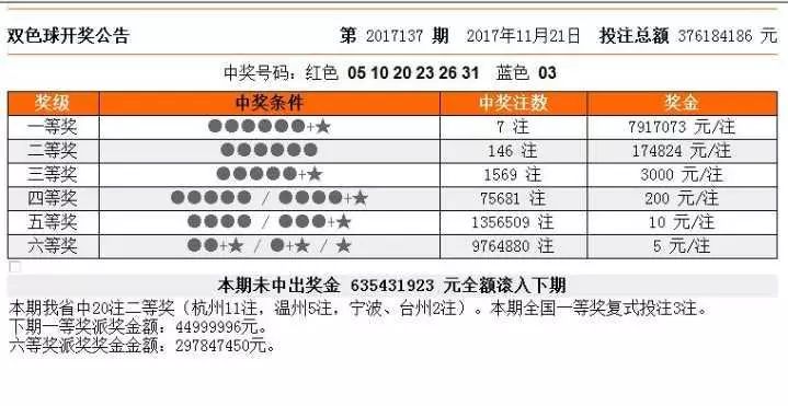 澳门独中一注投注攻略：最新正版揭秘与GBL206.5兼容版指南