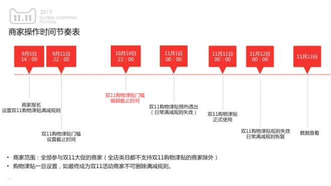 新澳资源无偿共享，规则详尽诠释_最新同步版DZB136.65