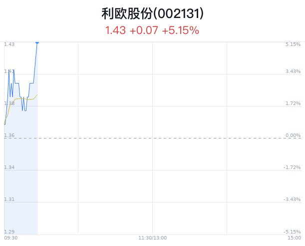 2024澳门特马预测：今晚开奖解析及安全策略揭秘_FYH332.16怀旧版