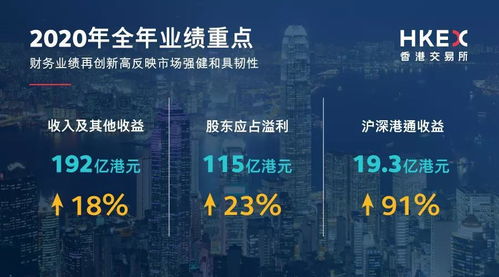 香港今晚开奖一肖，同步资源策略RSY132.25实施