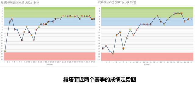 护工作 第144页