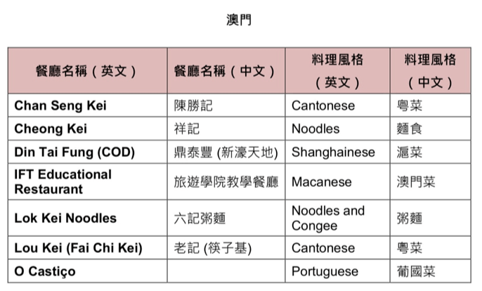 澳门龙门客栈免费预测：精准解读精选版ORD858.31新定义