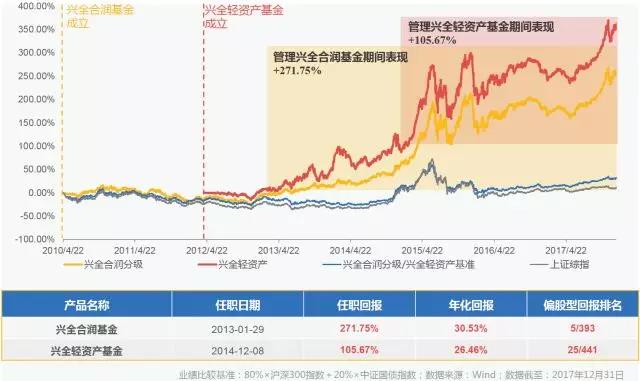 澳门最新免费资料库，NGF733.27企业版热门解答详解