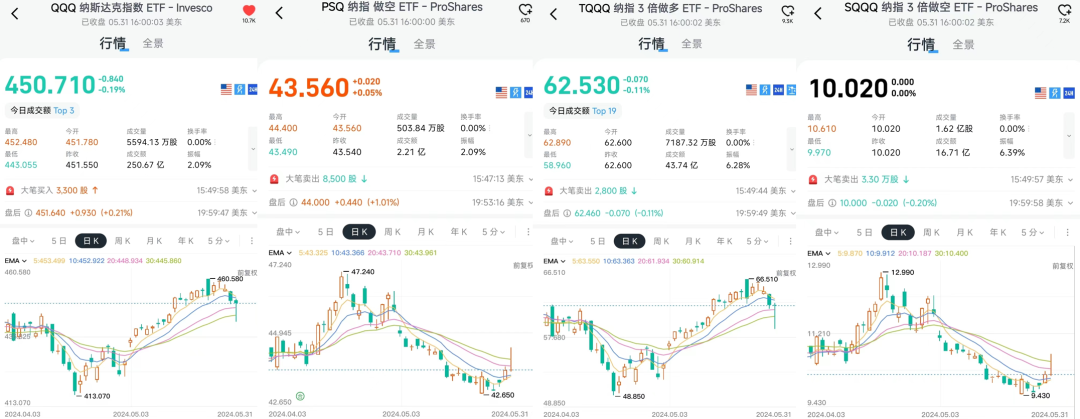 2024澳门开奖号码揭晓：安全策略中级版PYS294.03深度解析