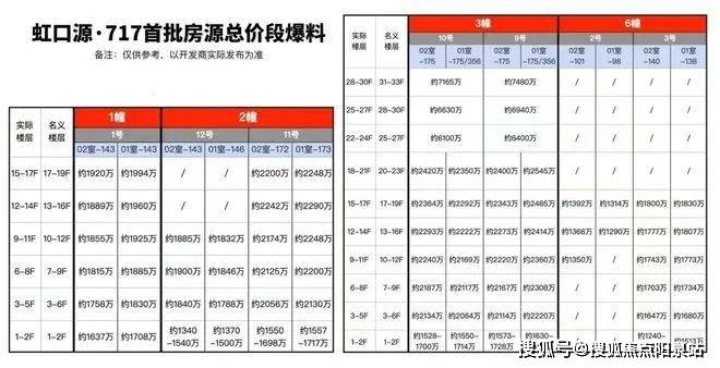 2024香港独家内参，深度剖析解答_新手指南UVJ717.15