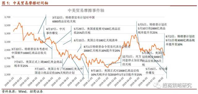 澳门管家婆一码一肖，风险评估策略版式复刻RGW95.24