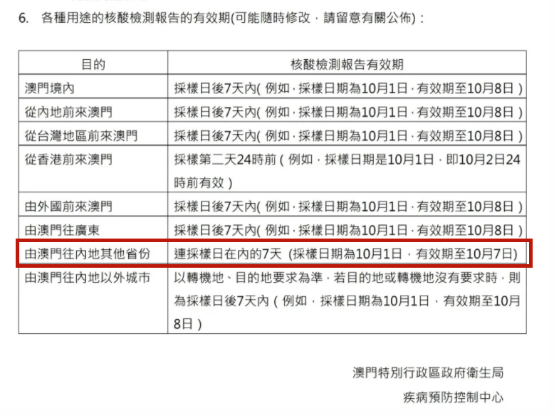 澳门独中一注高精准投注攻略，创新策略深度剖析_NWH203.55网络版