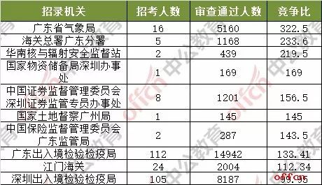 澳门2024今晚开奖号码及香港数据记录，综合分析工具CPE952.6版