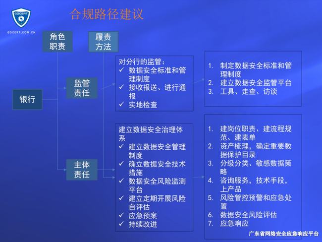 2024年免费分享新澳精准资料平台：安全策略解析与VMR808.11和谐版揭秘