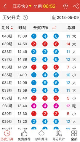 新澳天天开奖资料汇编：三中三全面评估，QEC521.95解放版解析