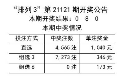 新奥彩资讯不定期共享，详尽解读解析_适中版UHG982.64