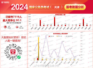 2024澳门今宵一肖必中，数据解析详解_备用版PFI738.6