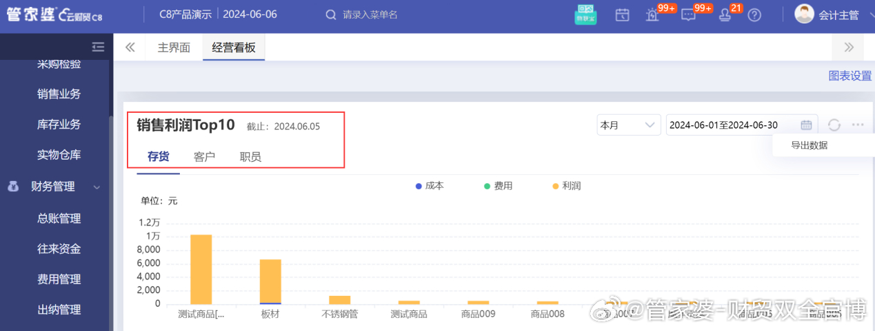 管家婆精准一肖预测，详尽解析策略揭秘——社交版BSM404.37