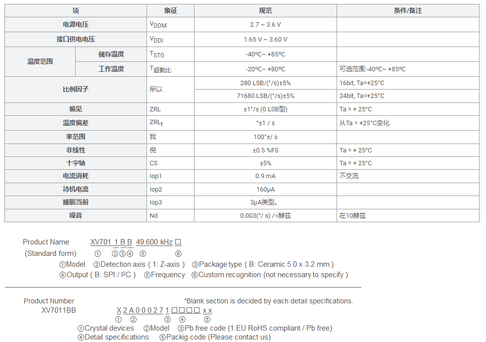 2024年澳新资料免费获取与综合评估-ZIE315.96兼容版下载