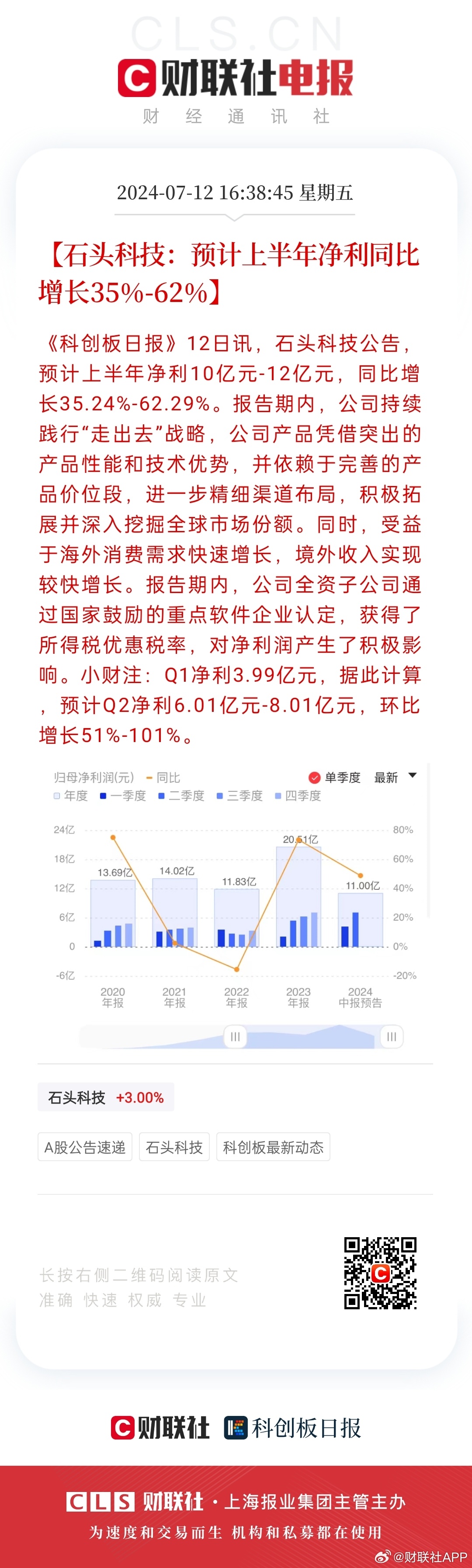 2024年天天彩免费资料汇总，揭晓年度赢家_投资版UZH620.24