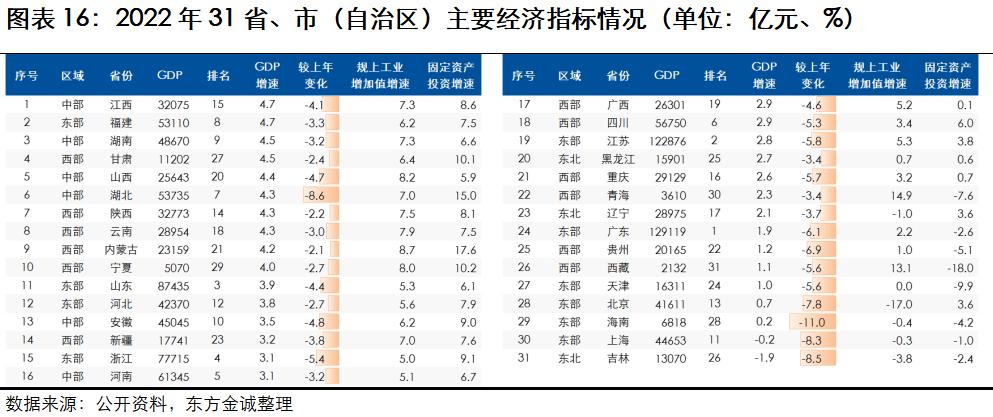 西藏城投最新动态全面解析