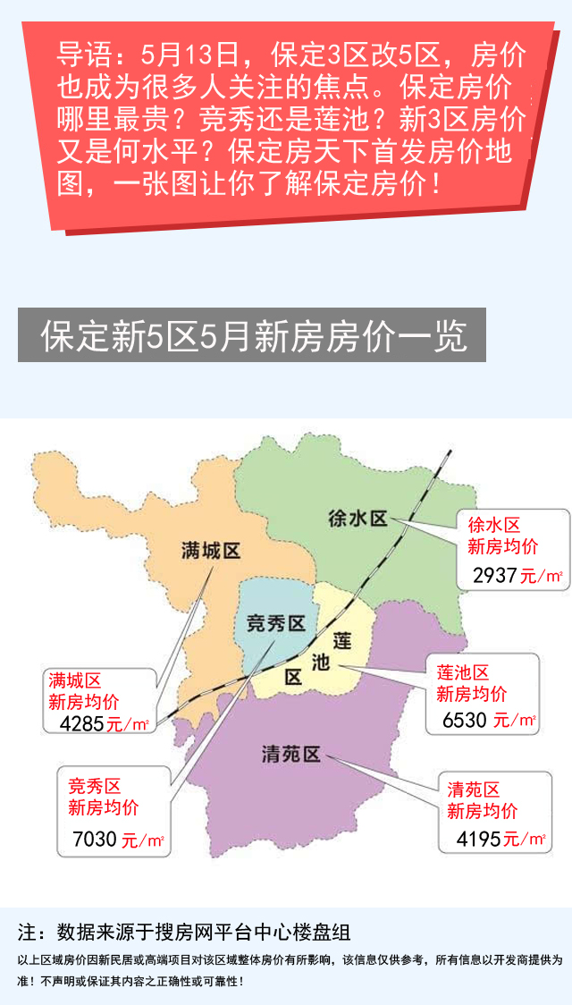 保定清苑房价走势揭秘，最新消息、市场趋势与未来展望