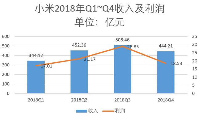 2023年澳门4949精准免费预测，获奖结果揭晓_KZV462.74更新版