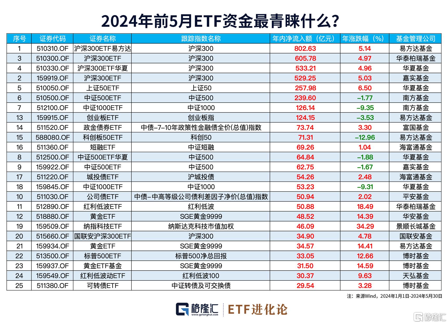 澳门内部一码揭晓：精准解读与精选释义_创业板JQH439.63