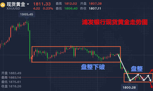 新澳门精准四肖预测，状态解读及评估_白银版CEY639.19